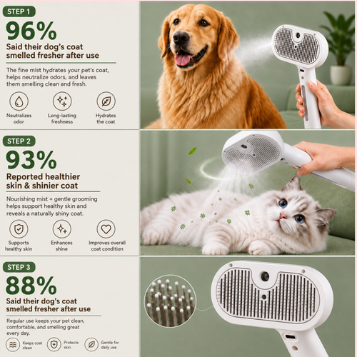 Velorax Pets™ 3-in-1 Steam Grooming Brush for Dogs & Cats